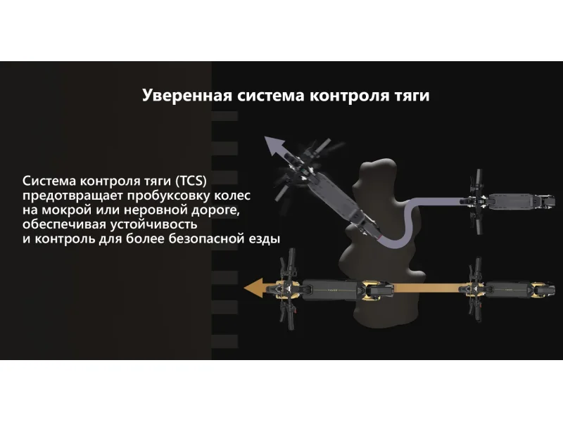 Электросамокат NAVEE ST5 Max
