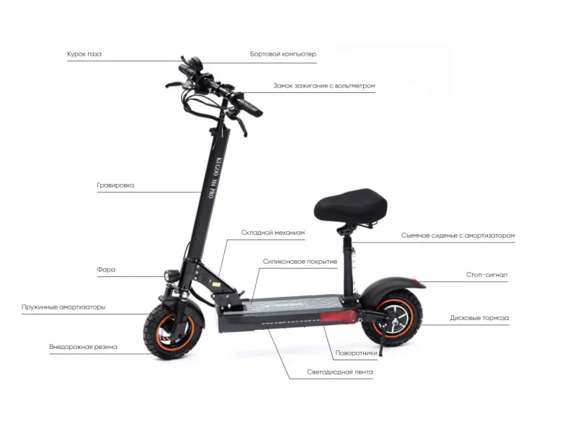 Электросамокат Kugoo M4 Pro 18 Ah