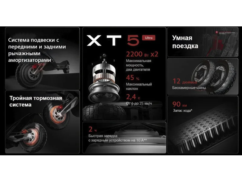 Электросамокат NAVEE XT5 Ultra