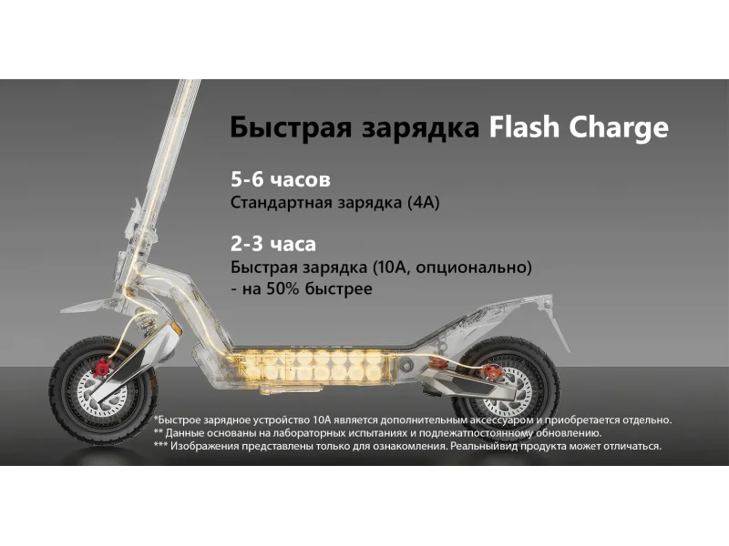 Электросамокат NAVEE XT5 Ultra